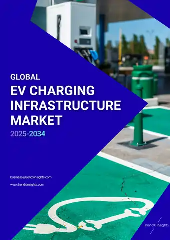 Global EV Charging Infrastructure Market Report 2025-2034 - TrendX Insights