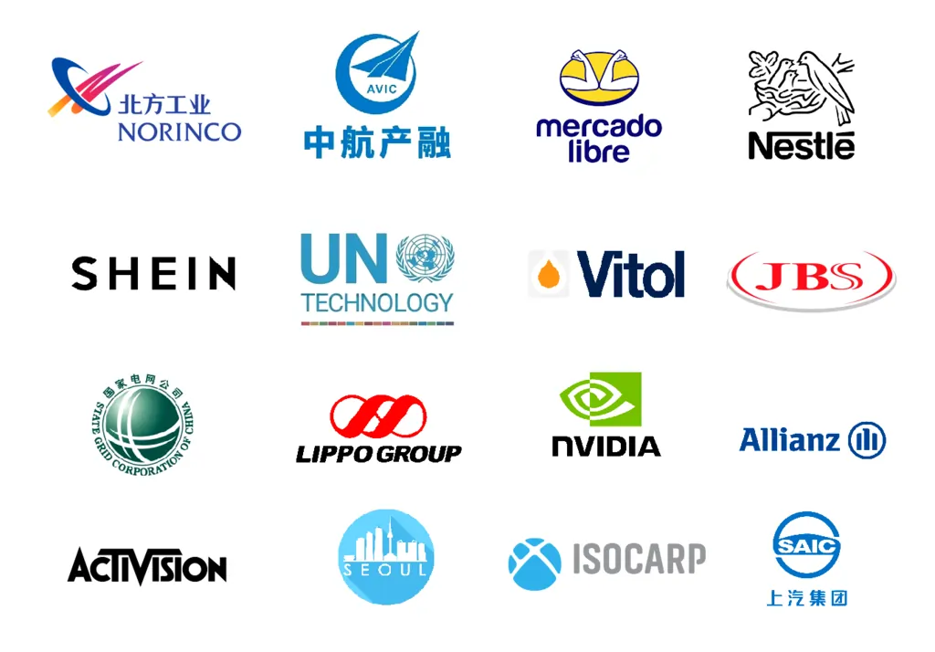 TrendX Insights Clients