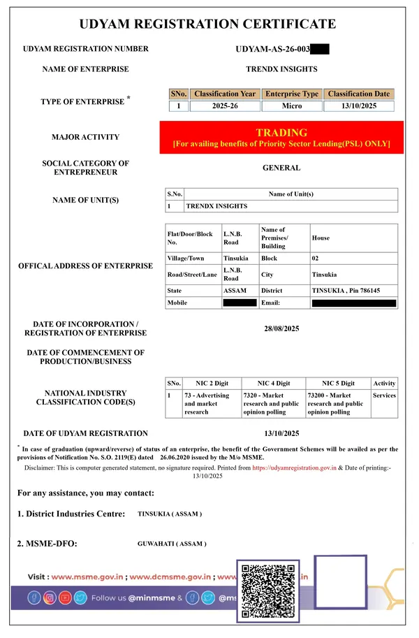 TrendX Insights Udyam Registration Certificate